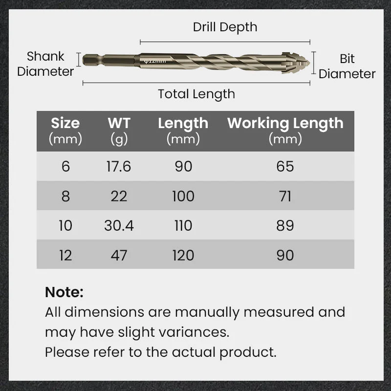 Upgraded Eccentric Four-Flute Drill Bit for Ceramic, Glass, Marble, and Metal