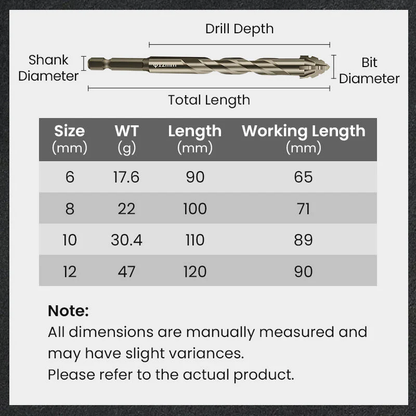 Upgraded Eccentric Four-Flute Drill Bit for Ceramic, Glass, Marble, and Metal