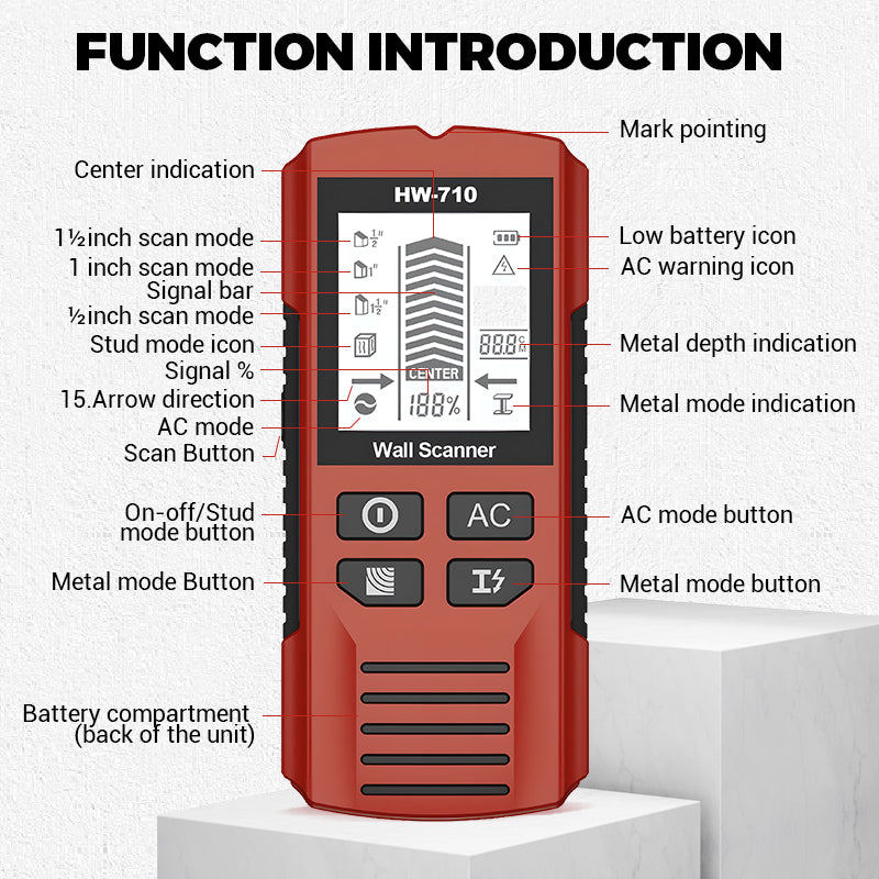 Half Price - 6-in-1 Multi-Function Handheld HD LCD Display Wall Metal Detector