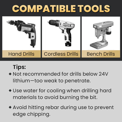 Upgraded Eccentric Four-Flute Drill Bit for Ceramic, Glass, Marble, and Metal