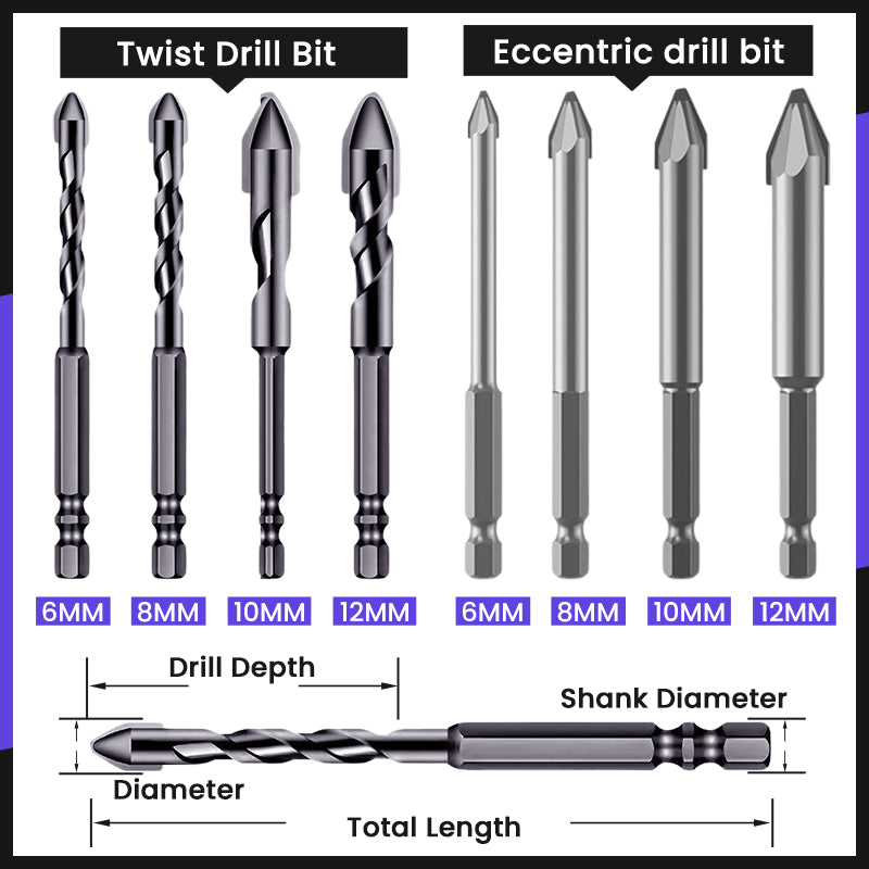 Eccentric Drill Bit | Drill Tile, Brick and Concrete Without Cracking