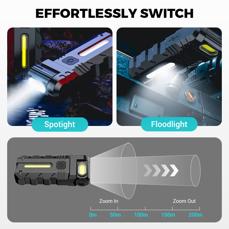 180 Rotating Head LED Work Light