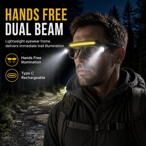 Dual Beam Rechargeable Glasses Light Hands Clip-On LED Eyewear Lamp, Type-C Charging Head Light for Hiking, Repairing and Night Reading