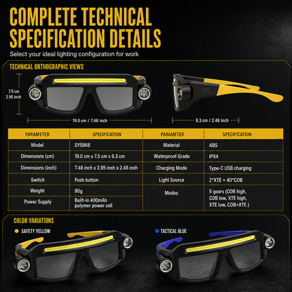 Dual Beam Rechargeable Glasses Light Hands Clip-On LED Eyewear Lamp, Type-C Charging Head Light for Hiking, Repairing and Night Reading