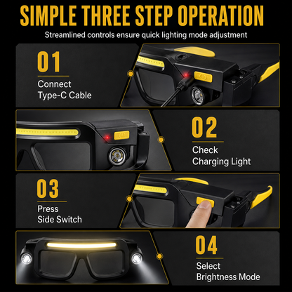 Dual Beam Rechargeable Glasses Light Hands Clip-On LED Eyewear Lamp, Type-C Charging Head Light for Hiking, Repairing and Night Reading